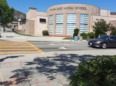 About San Marcos CA